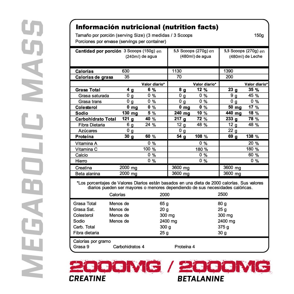 Megabolic Mass - Image 2