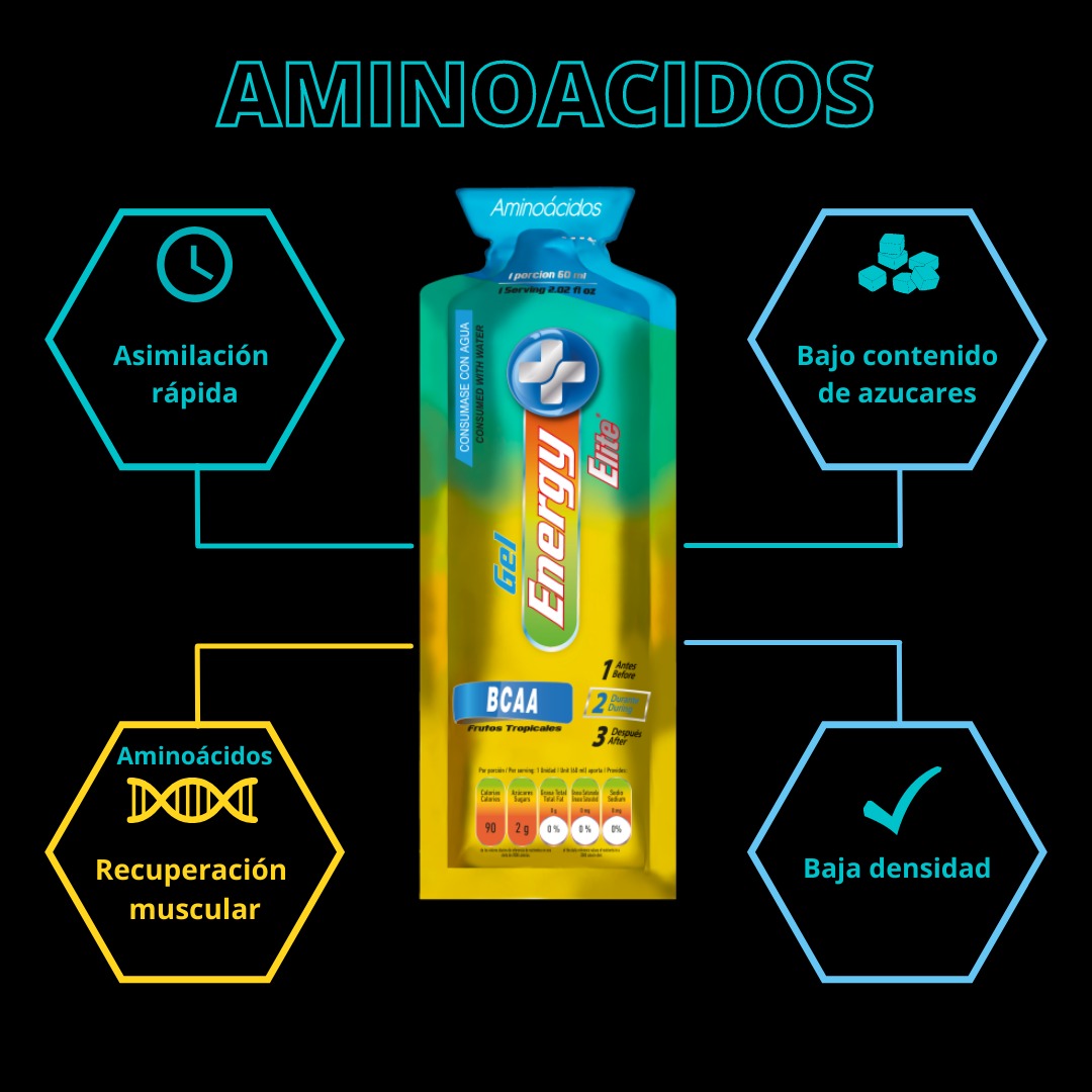 Gel Aminoacidos
