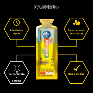 Gel-Cafeina