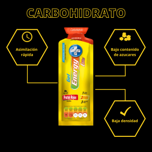 Gel Carbohidrato