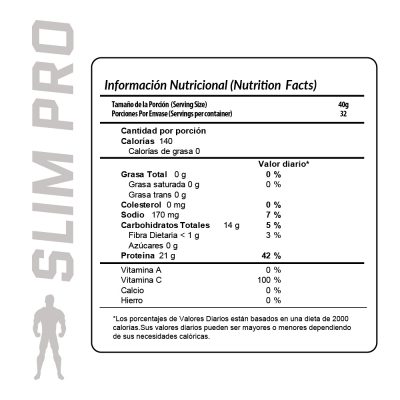 tabla-nutricional-slm PRO MEN